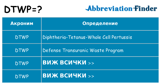 Какво прави dtwp престои