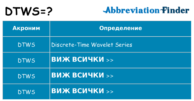 Какво прави dtws престои