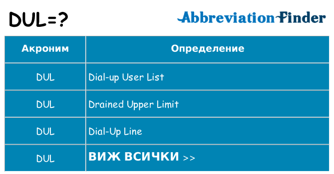 Какво прави dul престои