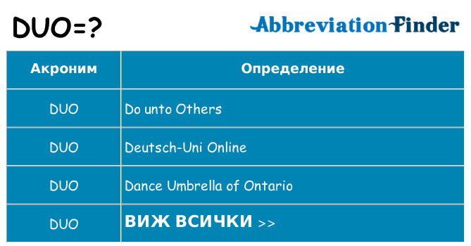 Какво прави duo престои
