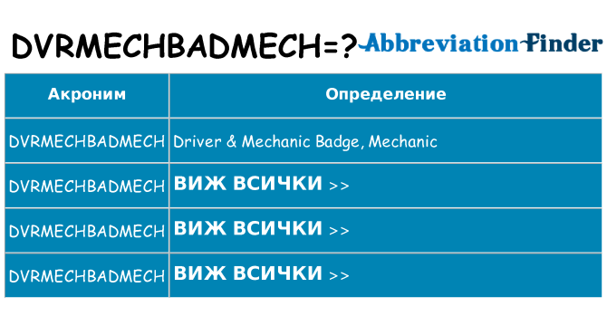 Какво прави dvrmechbadmech престои