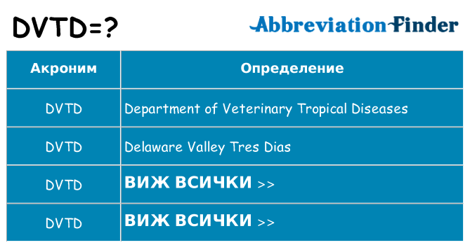 Какво прави dvtd престои