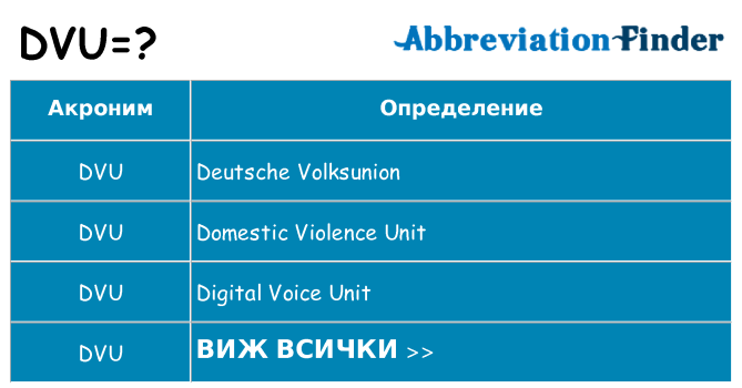 Какво прави dvu престои