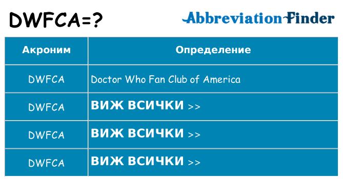 Какво прави dwfca престои