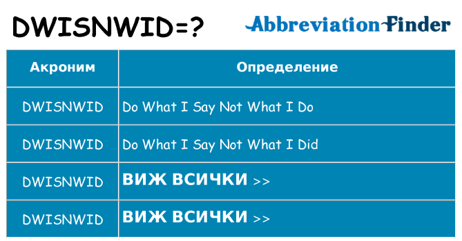 Какво прави dwisnwid престои