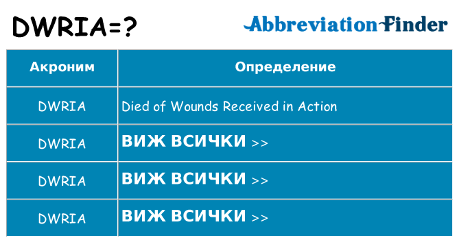 Какво прави dwria престои