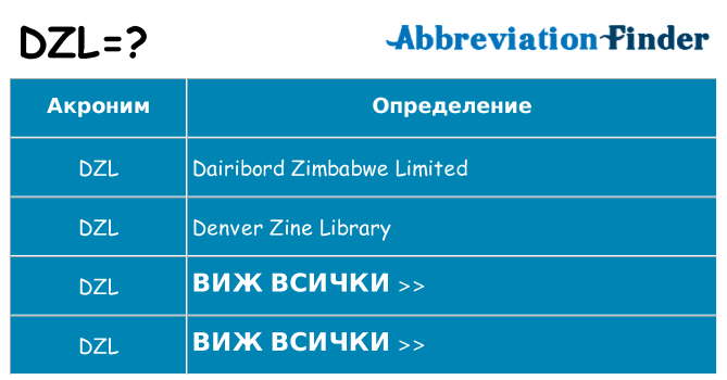 Какво прави dzl престои