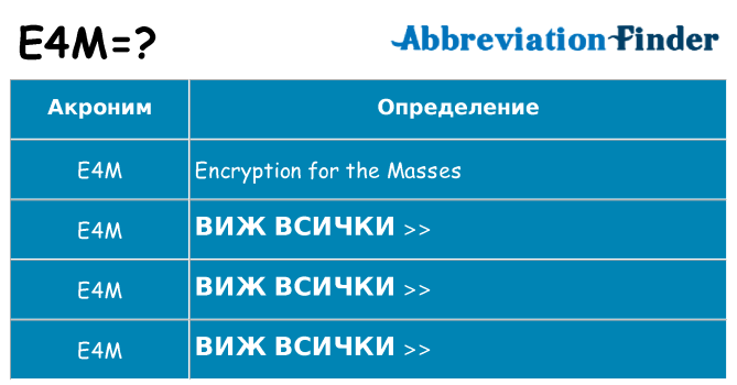 Какво прави e4m престои