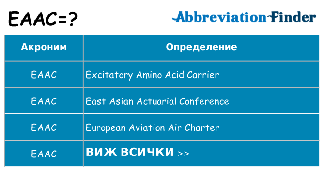 Какво прави eaac престои