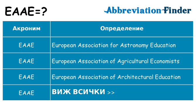 Какво прави eaae престои