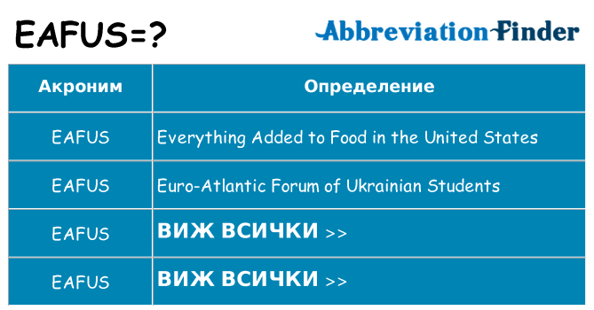 Какво прави eafus престои