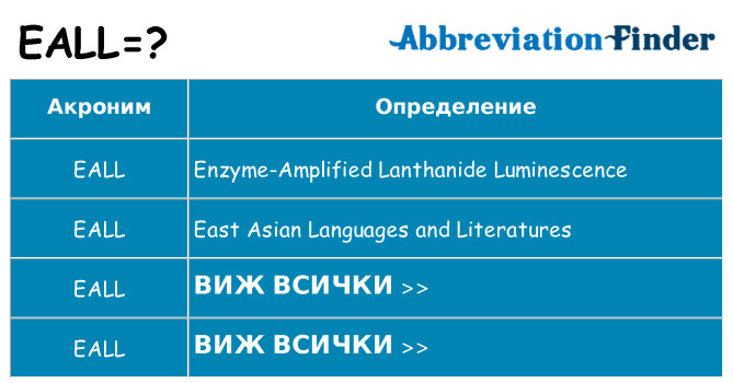 Какво прави eall престои