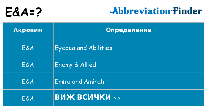 Какво прави ea престои