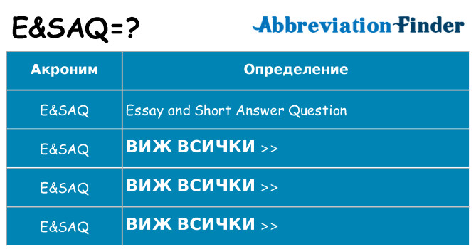 Какво прави esaq престои