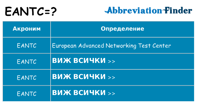 Какво прави eantc престои