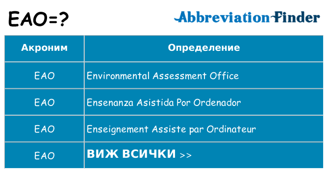 Какво прави eao престои