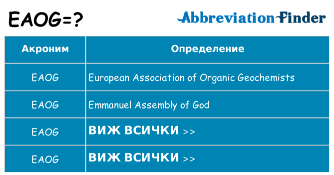 Какво прави eaog престои