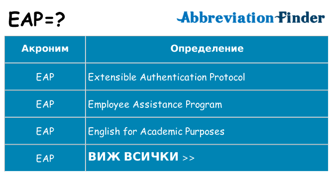 Какво прави eap престои