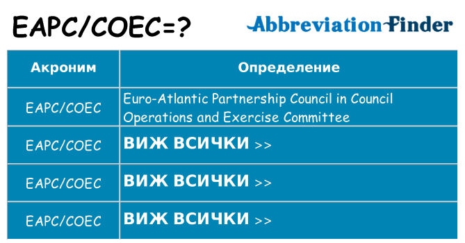 Какво прави eapccoec престои