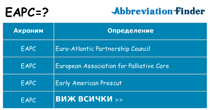 Какво прави eapc престои