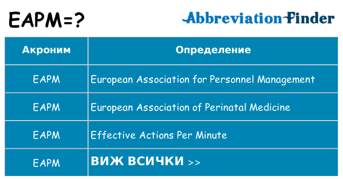 Какво прави eapm престои