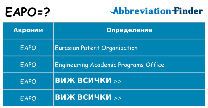 Какво прави eapo престои