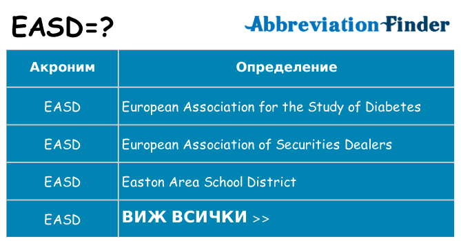 Какво прави easd престои