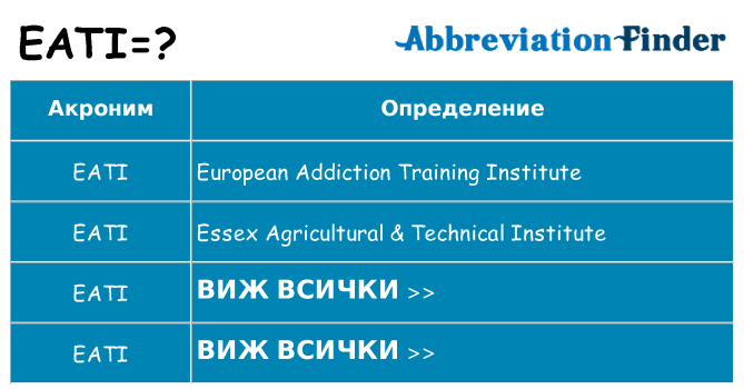 Какво прави eati престои