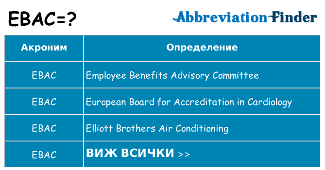 Какво прави ebac престои