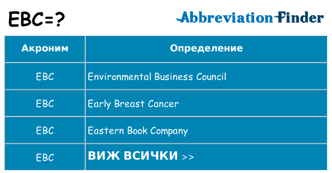 Какво прави ebc престои