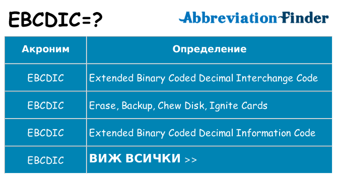 Какво прави ebcdic престои