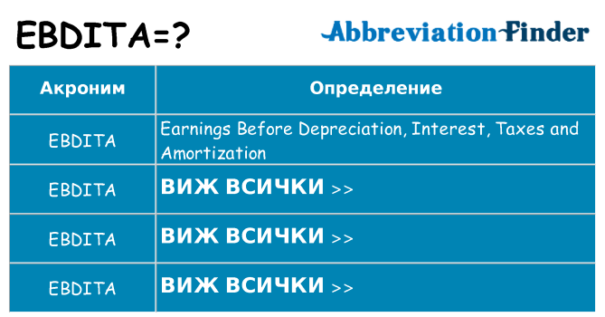 Какво прави ebdita престои