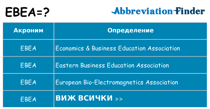 Какво прави ebea престои