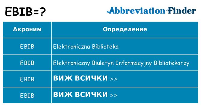 Какво прави ebib престои