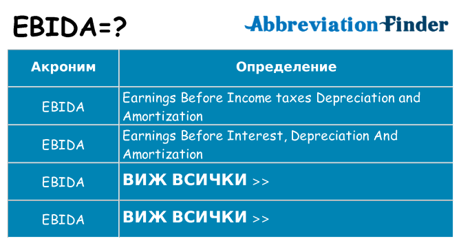 Какво прави ebida престои