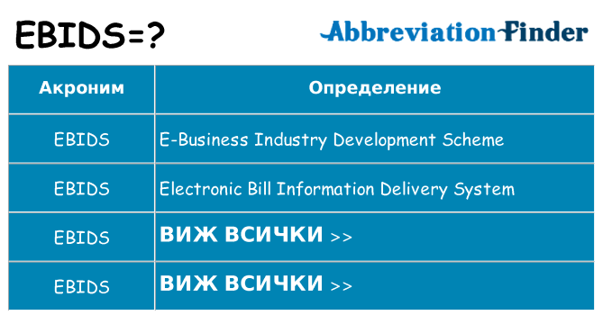 Какво прави ebids престои