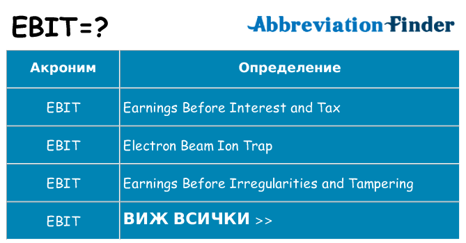 Какво прави ebit престои