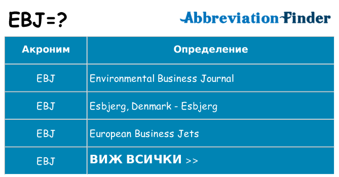 Какво прави ebj престои