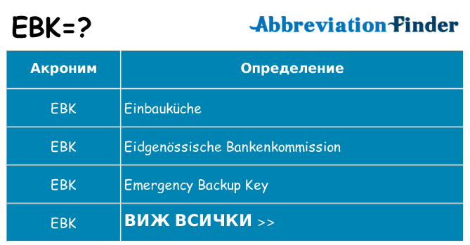 Какво прави ebk престои