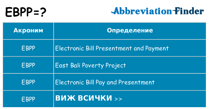 Какво прави ebpp престои