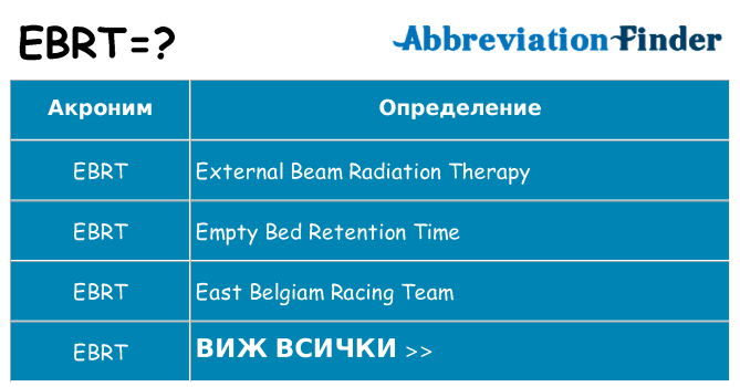 Какво прави ebrt престои