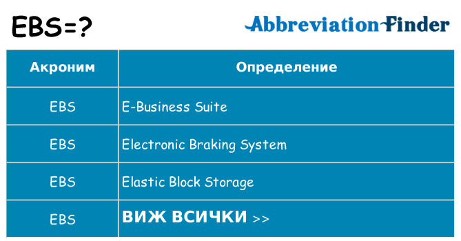 Какво прави ebs престои