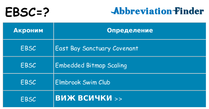 Какво прави ebsc престои