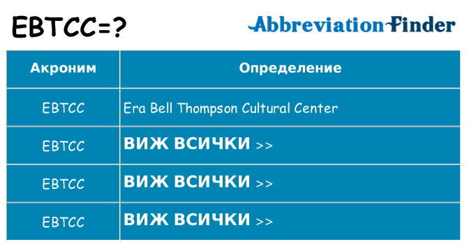 Какво прави ebtcc престои