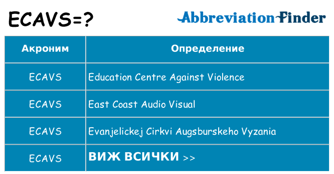 Какво прави ecavs престои