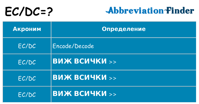 Какво прави ecdc престои