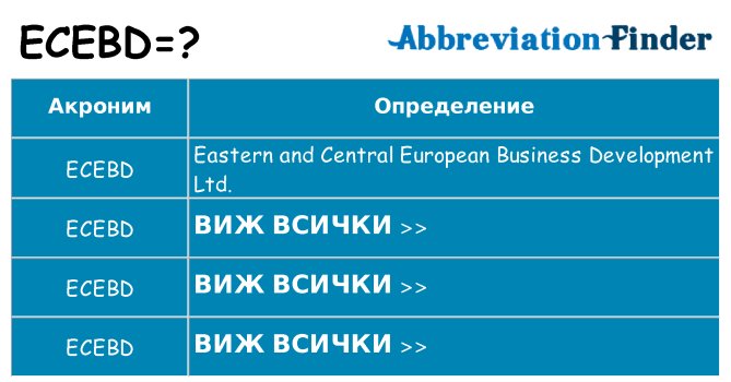 Какво прави ecebd престои