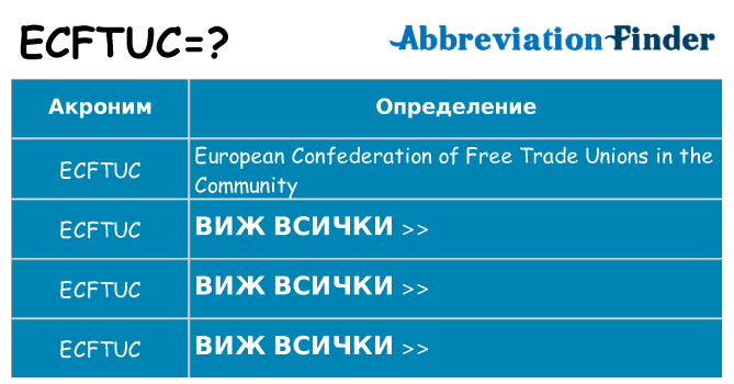 Какво прави ecftuc престои