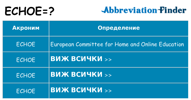 Какво прави echoe престои