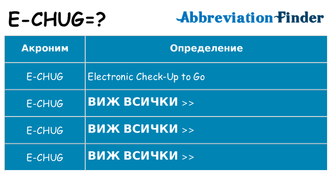 Какво прави e-chug престои
